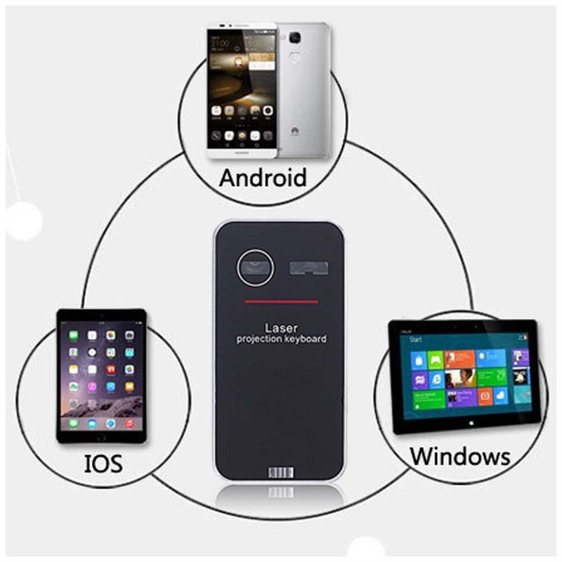 Wireless Laser Keyboard