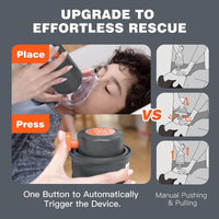 Thumbnail for Automatic Choking Rescue Device