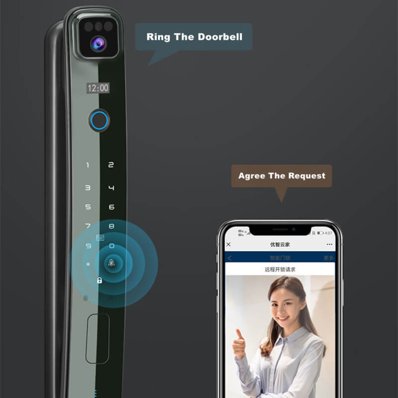 Facial Recognition Smart Lock