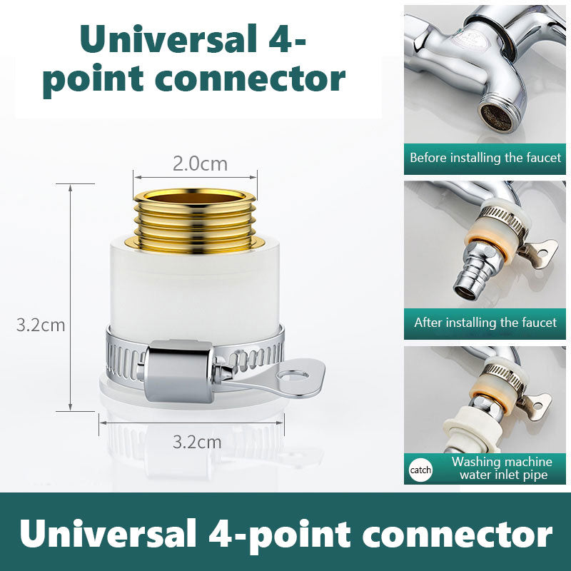 Universal Faucet Extension