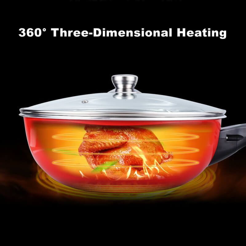 Multi-Function Electric Frying Pan