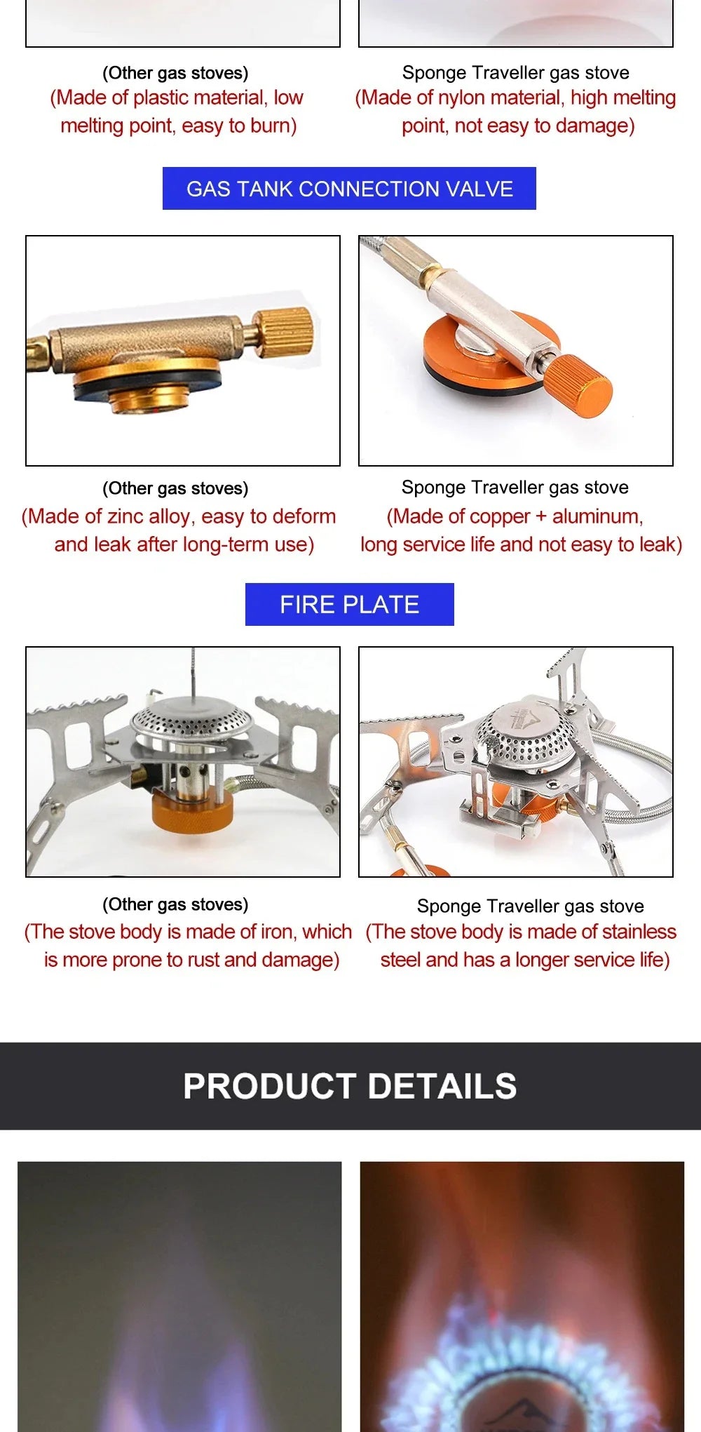 Camping Gas Stove