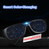 Thumbnail for Smart Color-Changing Sunglasses