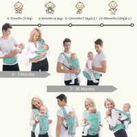 Thumbnail for Baby Carrier Wrap Sling