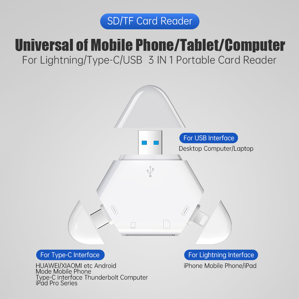 Magnetic OTG Adapter