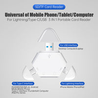 Thumbnail for Magnetic OTG Adapter